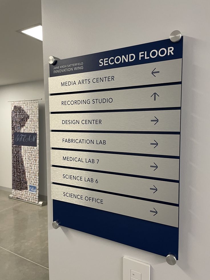sign installation
